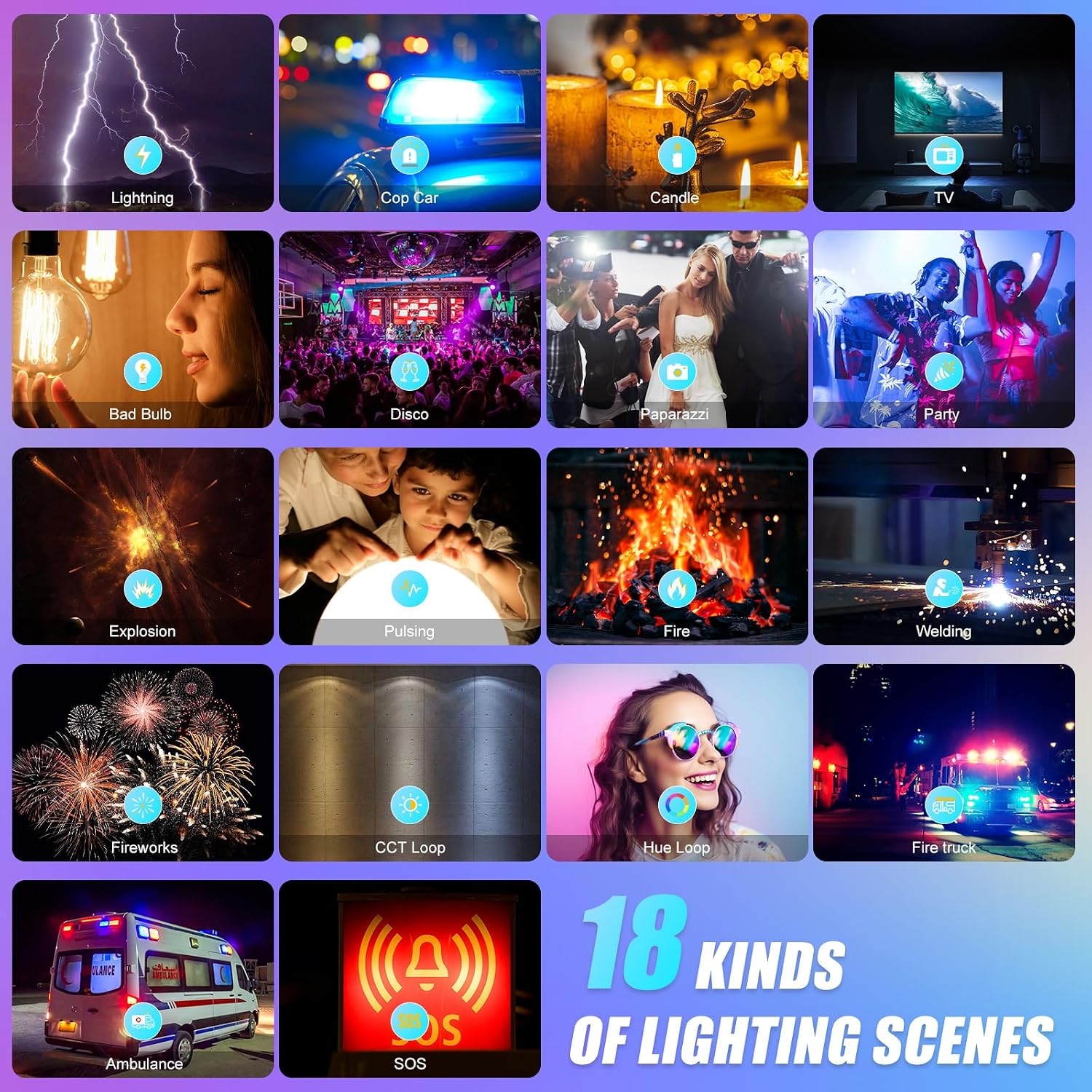 RGB LED Panel Video Light with - огляд і ціна Photography Lighting Rgb