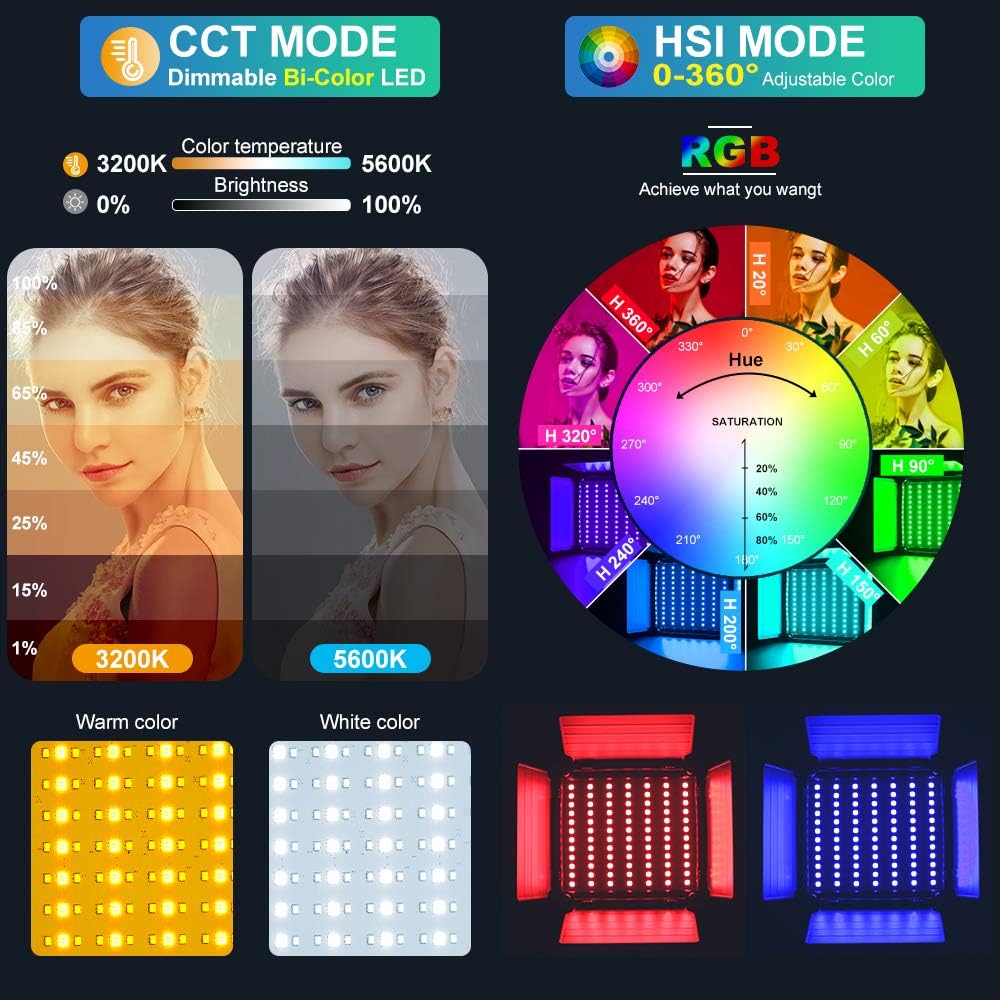 RGB LED Panel Video Light with - огляд і ціна Photography Lighting Rgb