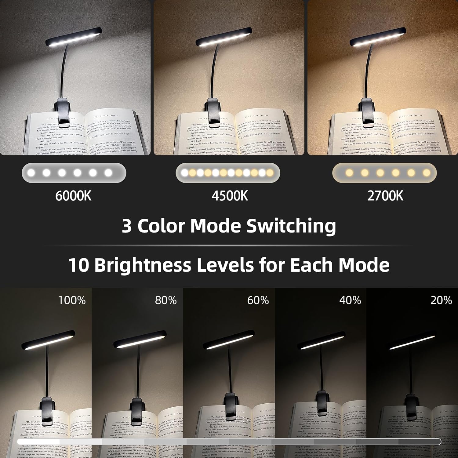 14Leds Book Light USB Recharge - огляд і ціна Photography Lighting Book