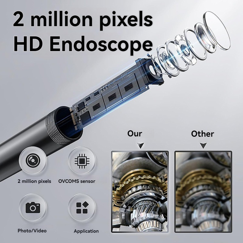 8mm Lens Industrial Endoscope, - огляд і ціна Macro Photography Led Lighting
