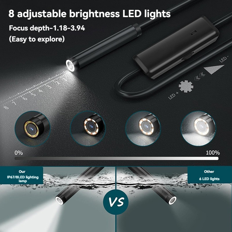 8mm Lens Industrial Endoscope, - огляд і ціна Macro Photography Led Lighting