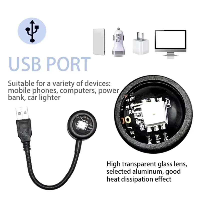 Sunset Projection Lamp USB Moo - огляд і ціна Photography Lighting Mood