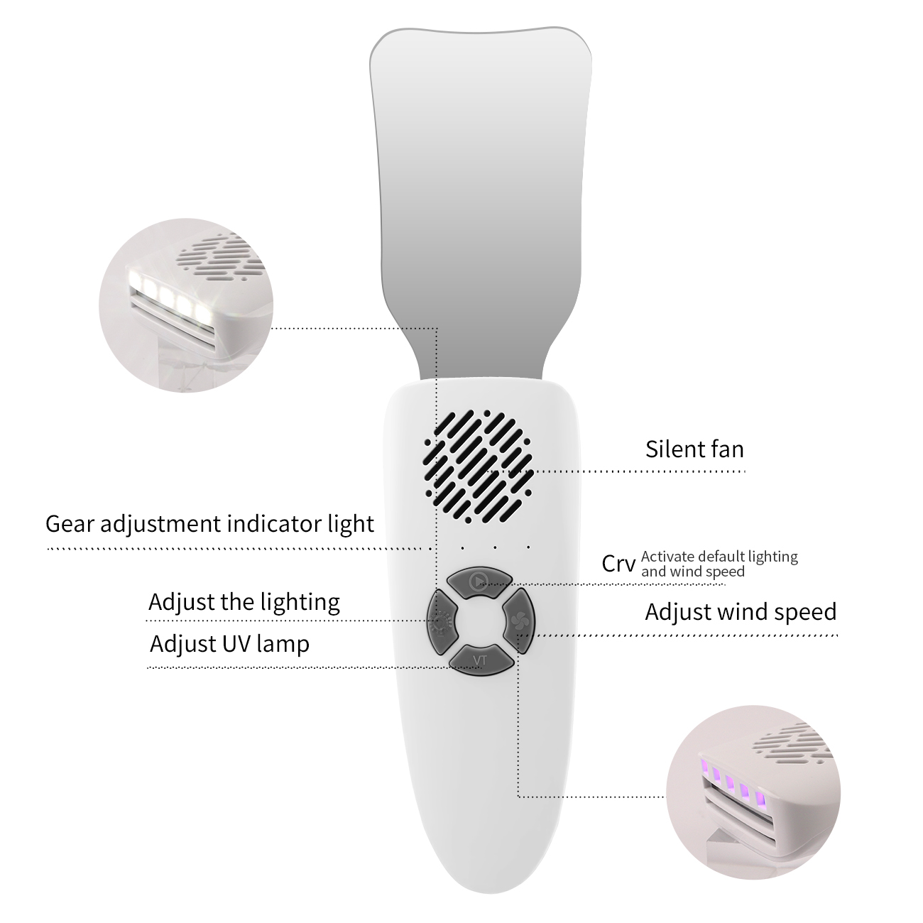 Dental Anti-Fog Mirrors Kit Mi - огляд і ціна Photography And Lighting