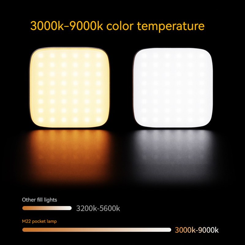 Mini Magnetic RGB Fill Light P - огляд і ціна Photography Lighting Rgb