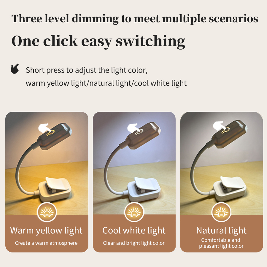 USB Rechargeable LED Clip-On B - огляд і ціна Photography Lighting Book