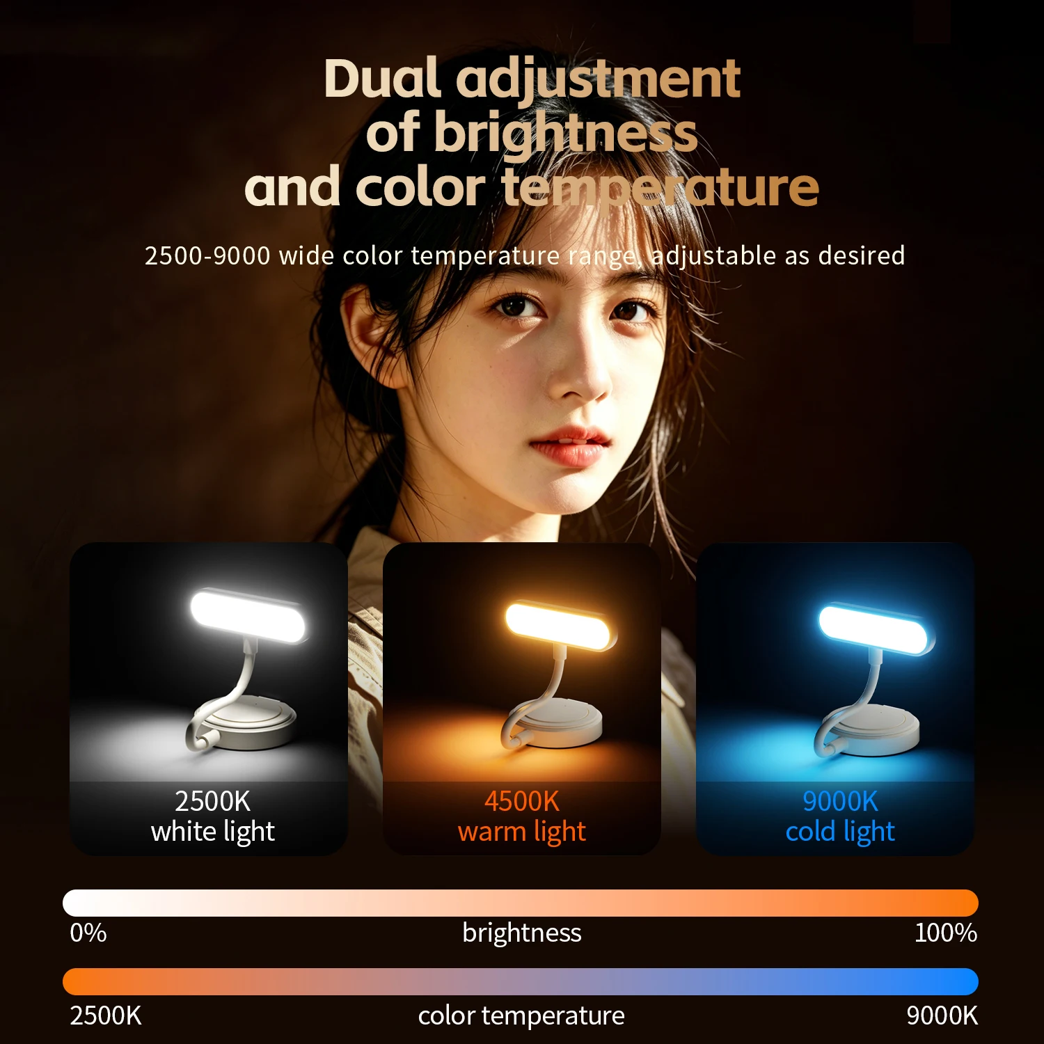 2026 Magnetic Mobile Phone Fil - огляд і ціна Photography Lighting Book