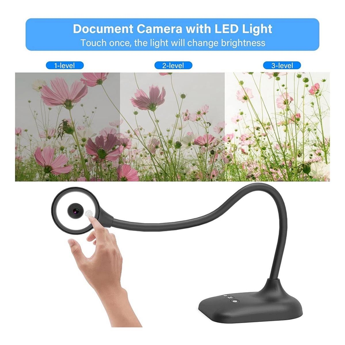AU47-USB Document Camera, Docu - огляд і ціна Photography Lighting Learning
