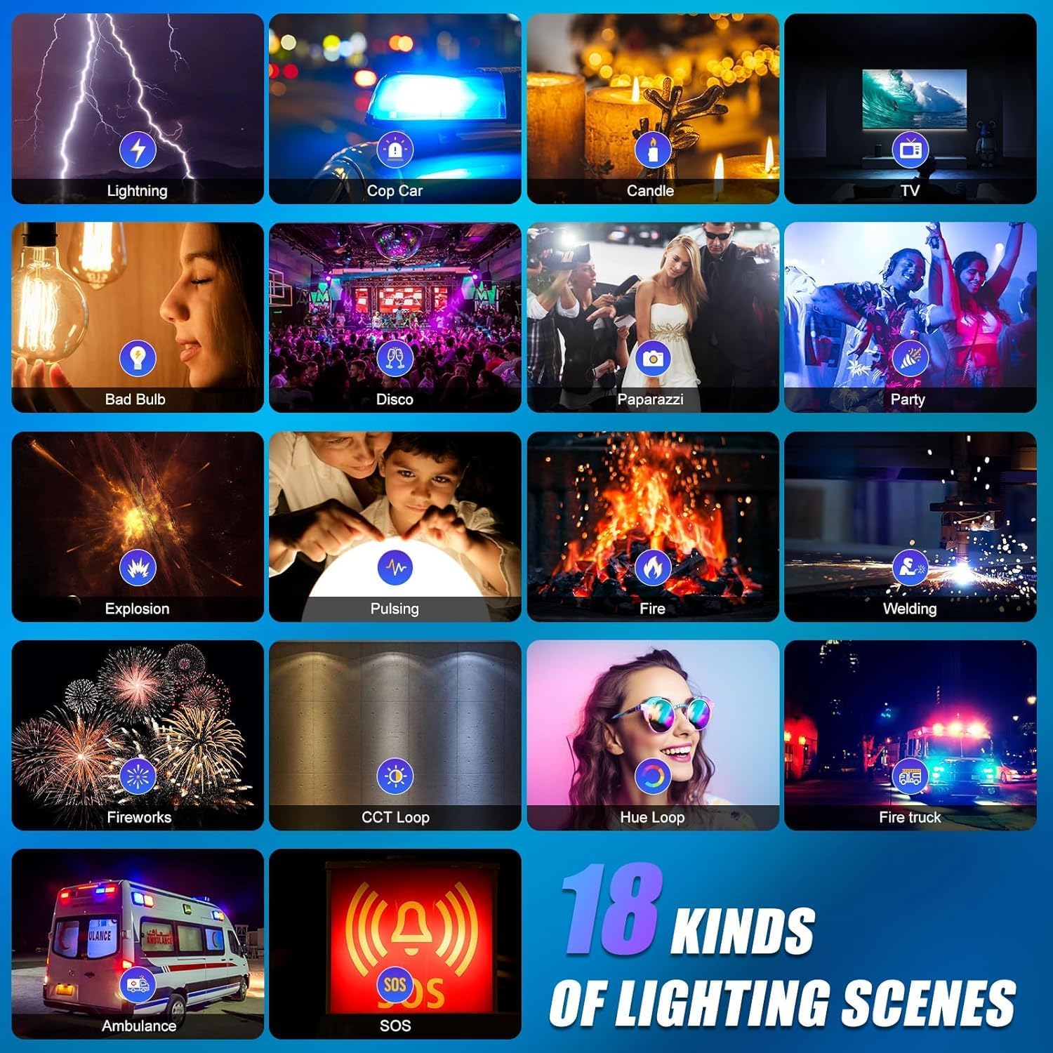 RGB LED Video Lighting Kit, 3- - огляд і ціна Photography Lighting Rgb