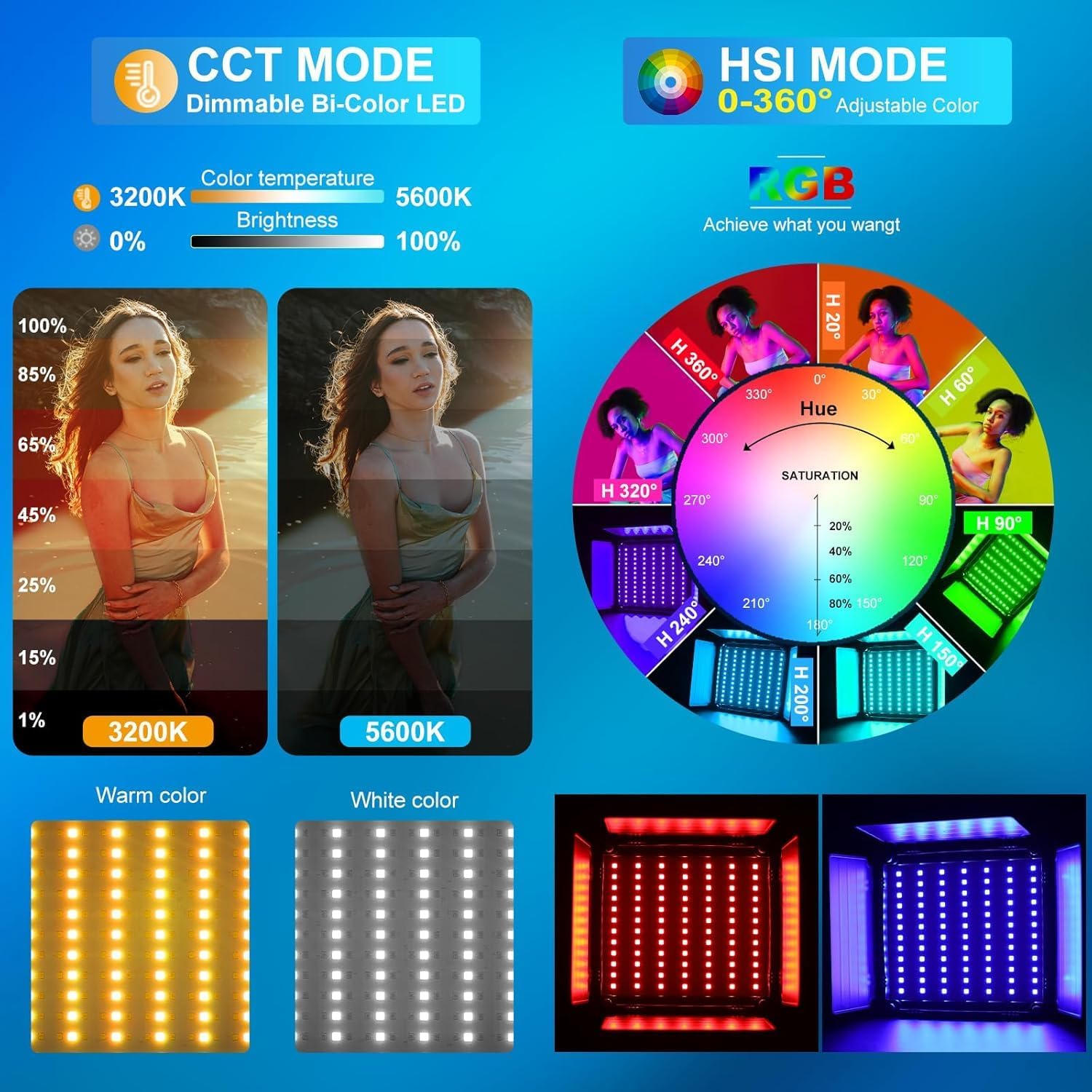RGB LED Video Lighting Kit, 3- - огляд і ціна Photography Lighting Rgb