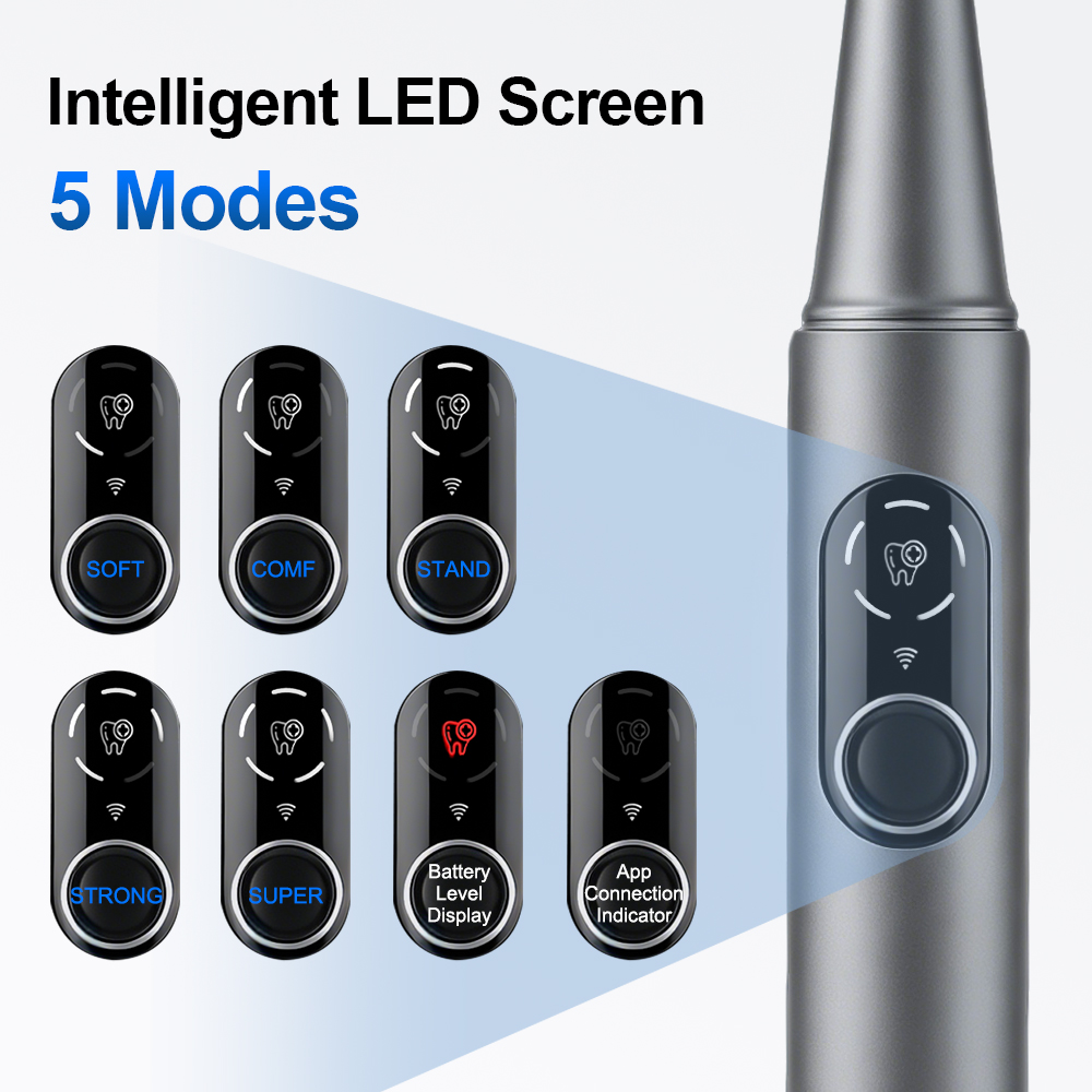 New Visual Ultrasonic Dental S - огляд і ціна Macro Photography Led Lighting