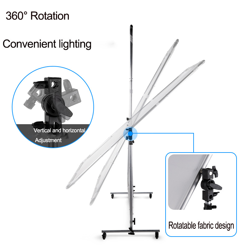 Selens 1.5x2m Photography Soft - огляд і ціна Photography Mobile Lighting