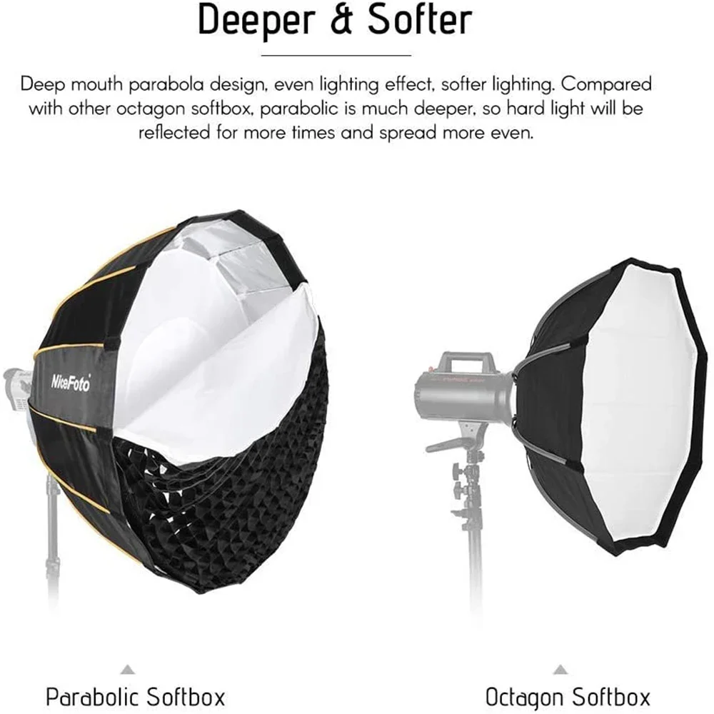 NiceFoto LED 35inch/90cm Quick - огляд і ціна Parabolic Umbrella Deep